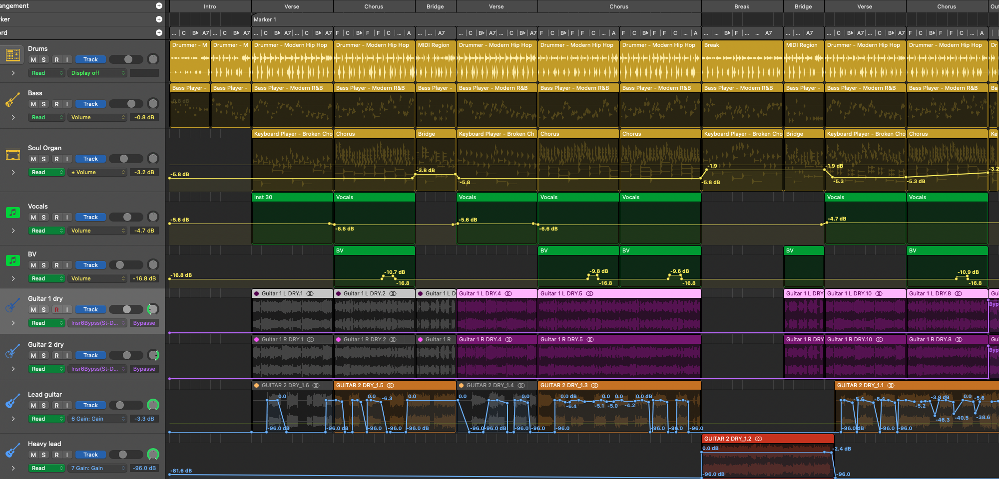 Logic's arrange window for this song. Logic player tracks are in yellow, vocals in green, guitars in purple, orange and red. It also shows automation curves for various parameters, mostly volume/gain, but also some plugin enable/disable switches.